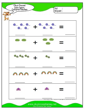 İşlemler yaprak test